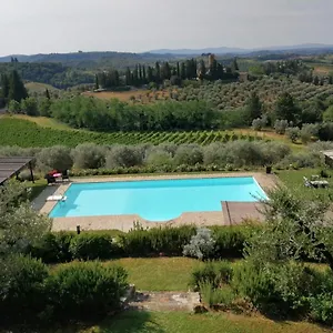 https://villa-il-pozzo.it-tuscanyhotel.com
